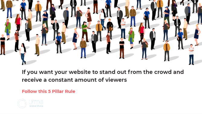 Wondering Why aren't there any visitors to your website? Then Read this...