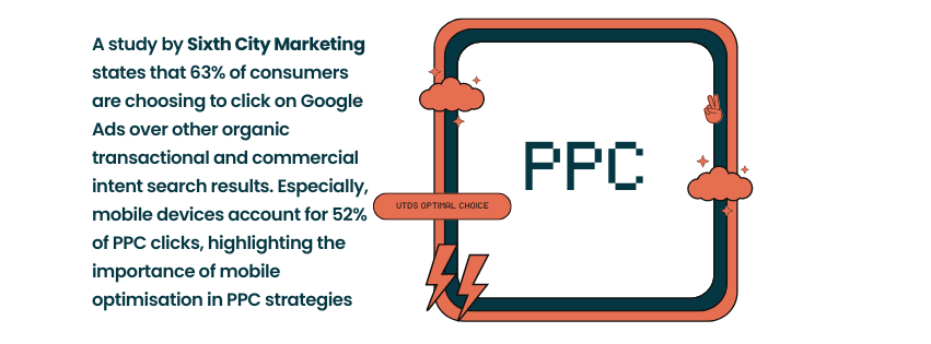 Pay-Per-Click (PPC) Advertising