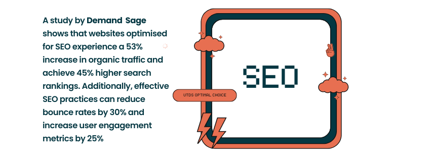 Search Engine Optimisation (SEO)