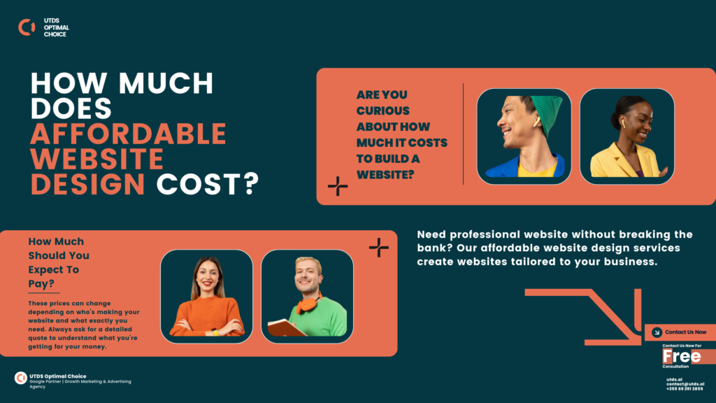 How Much Does Affordable Website Design Cost?