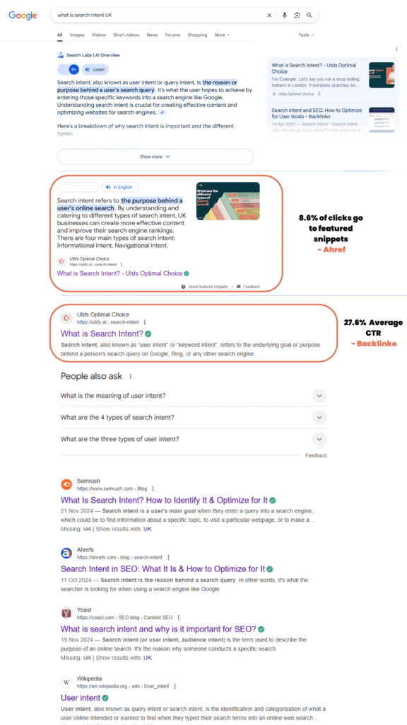 what is organic search traffic