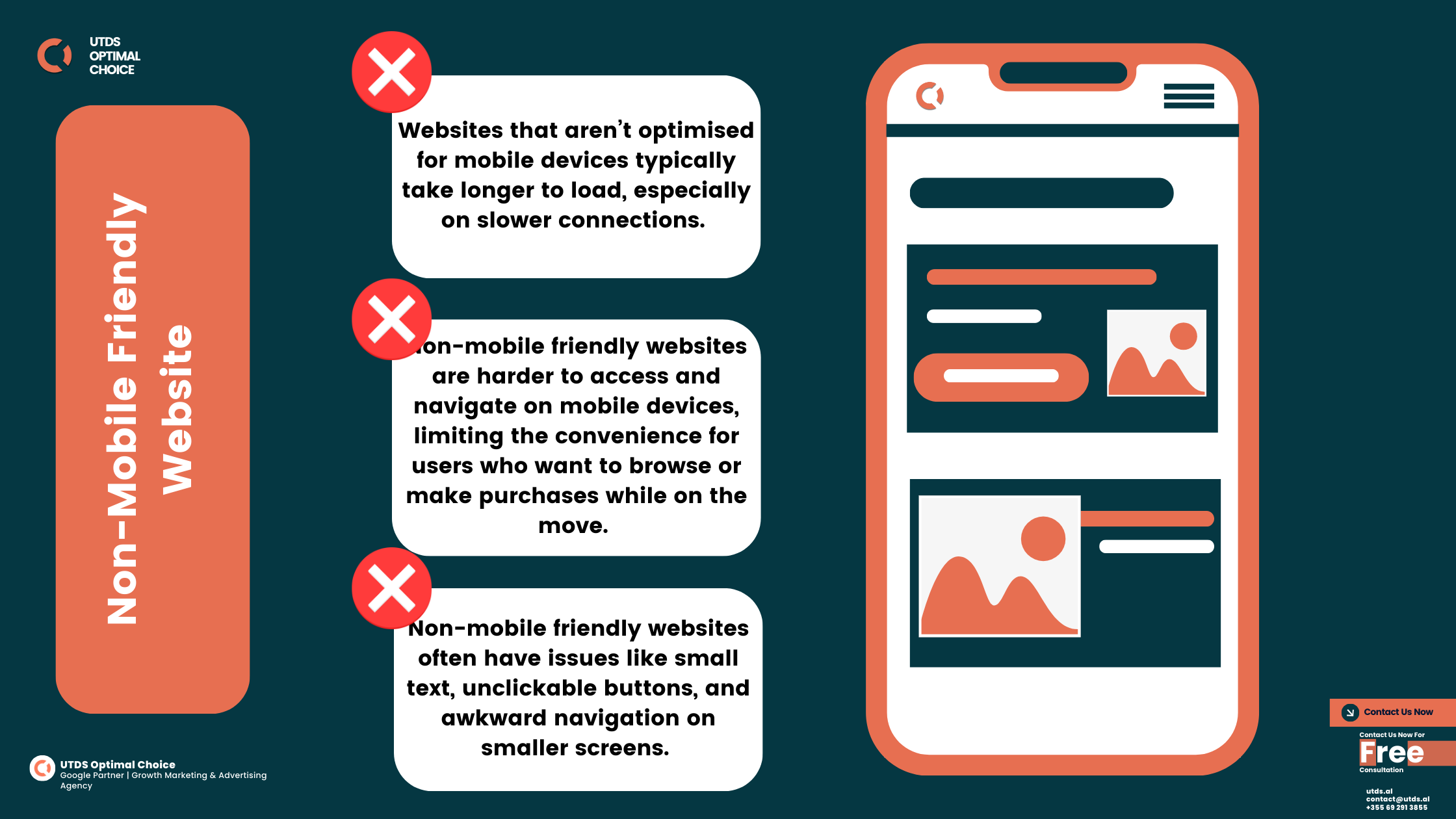 Consequences Of Having Non-Mobile Friendly Website