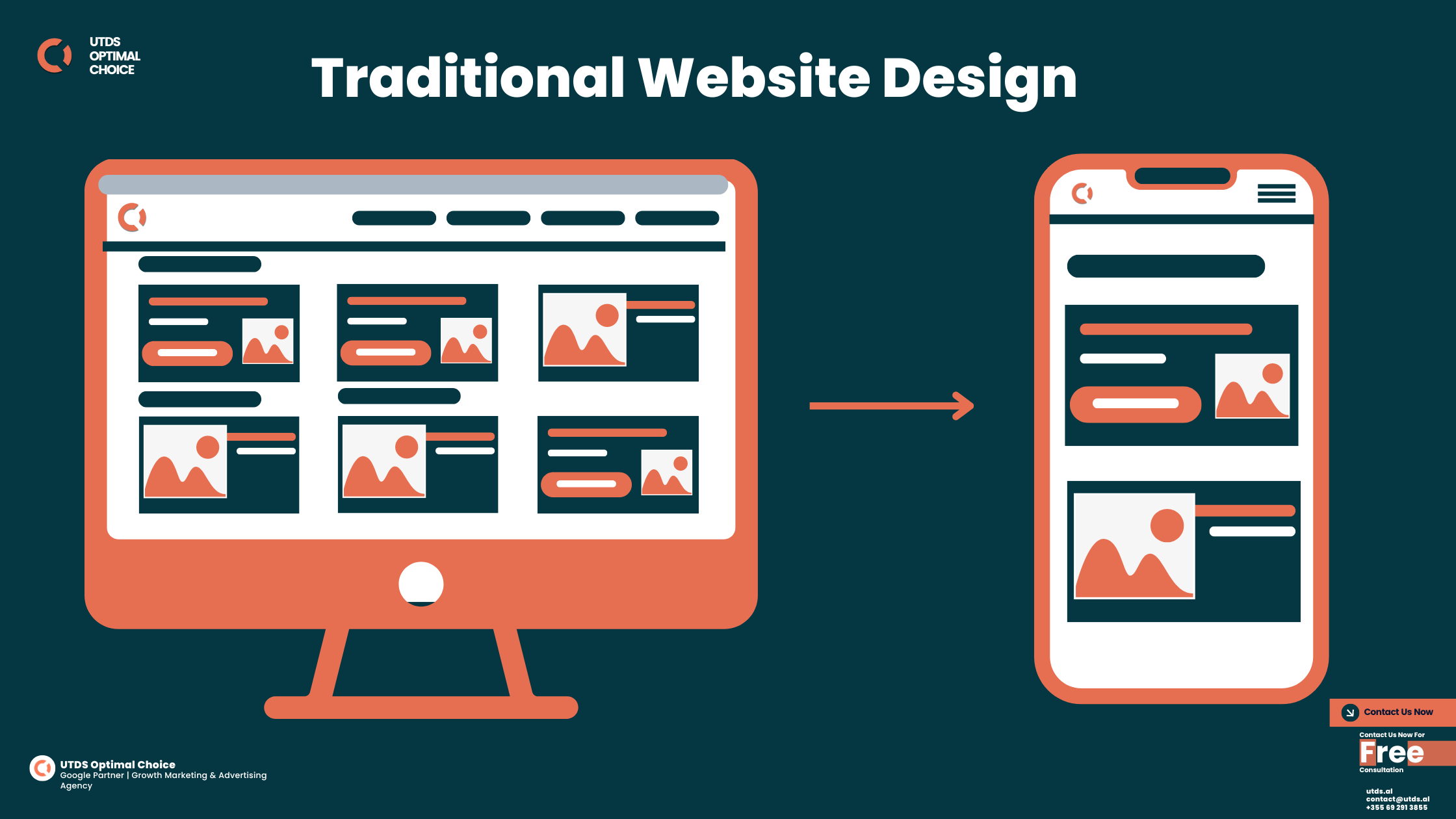 What Is Mobile Website Design?