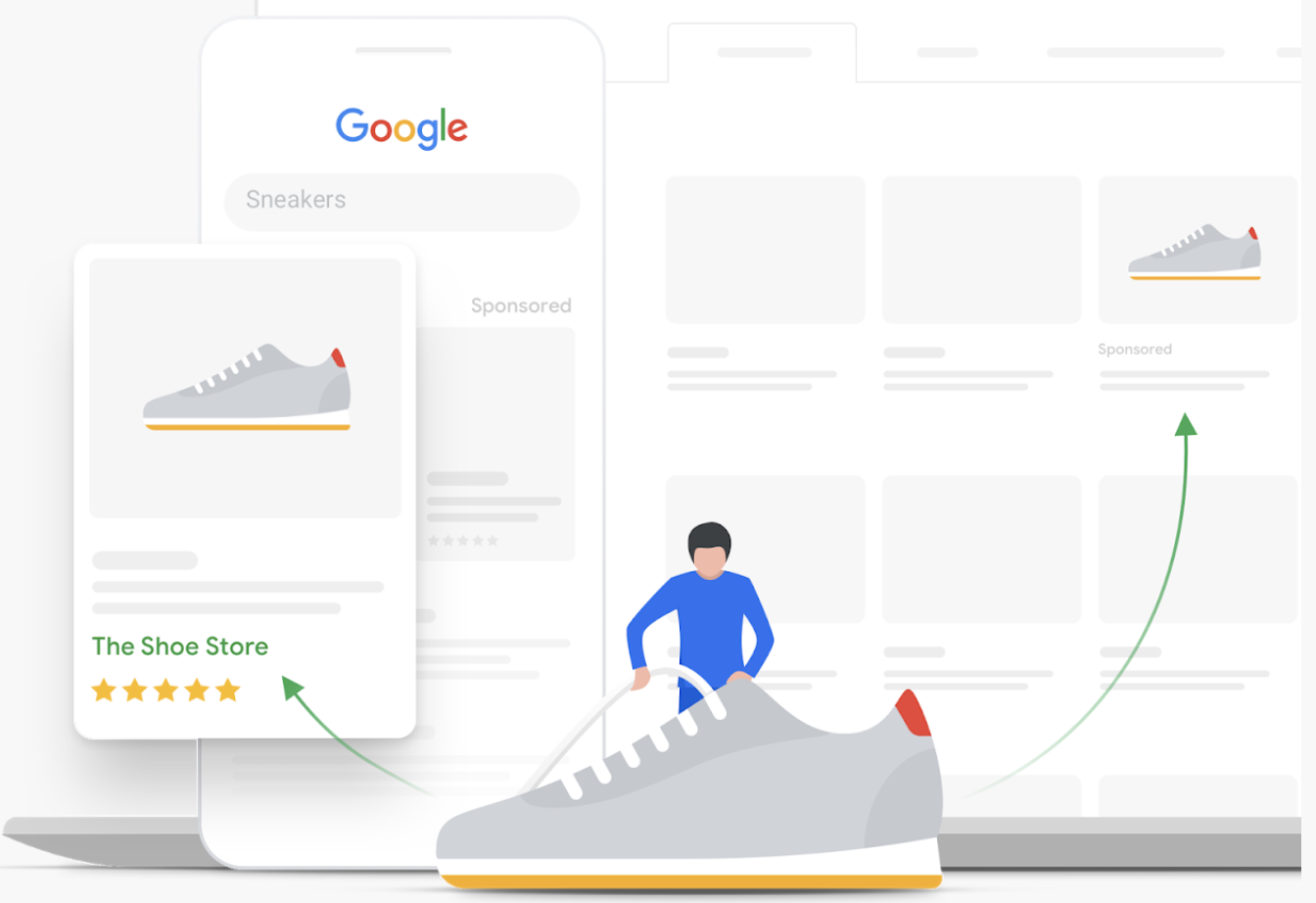 Google Shopping Ads: How to kickstart your online sales and revenue in 2022
