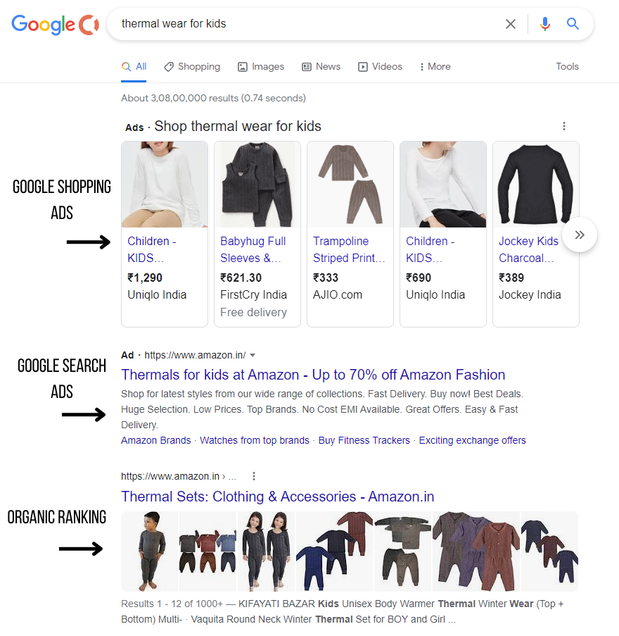 What is Google Shopping Ads?