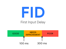 First Input Delay (FID) - Interactivity