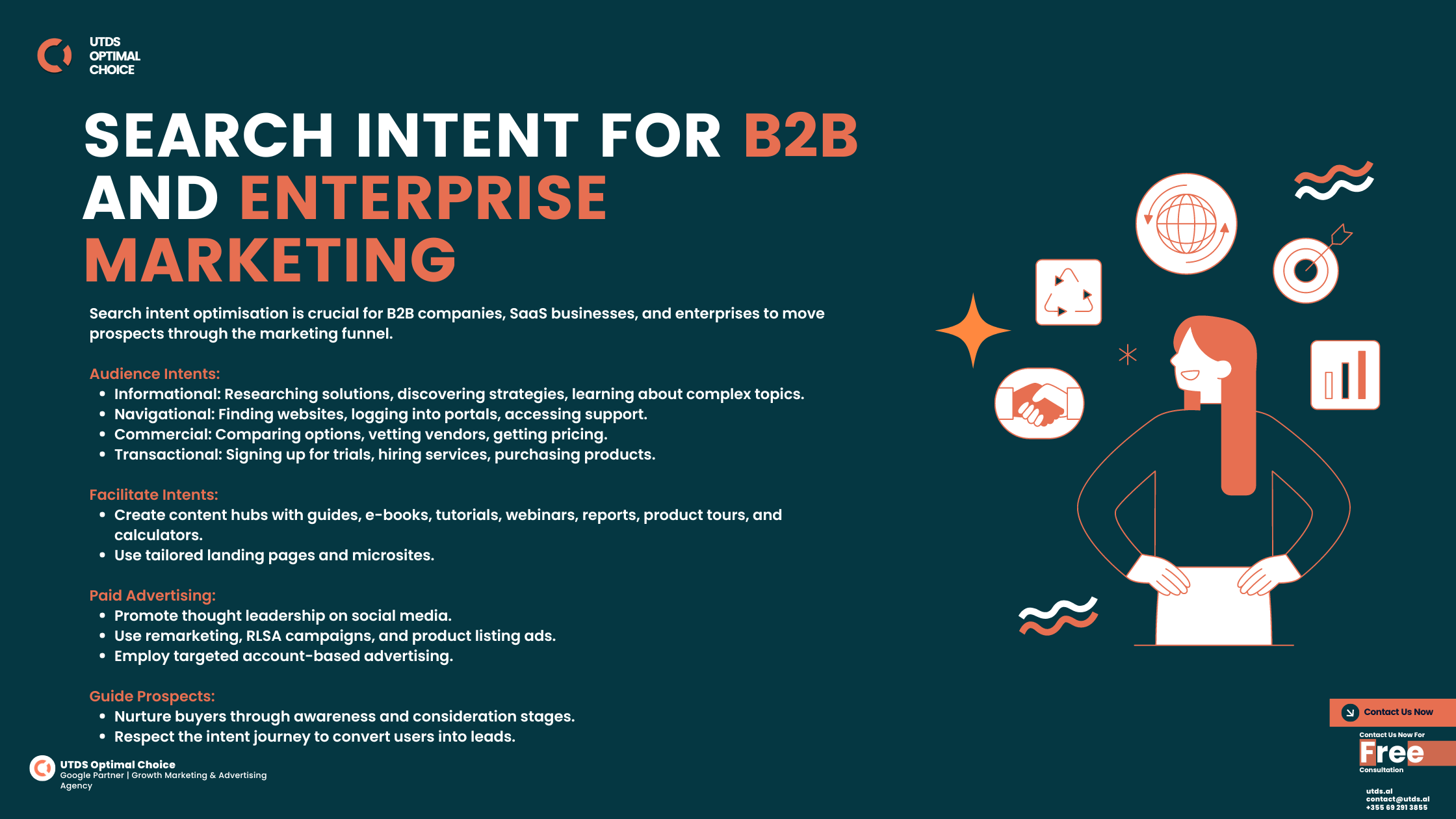 Search Intent for B2B and Enterprise Marketing