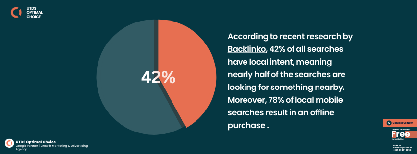 Why Is Local SEO Important?