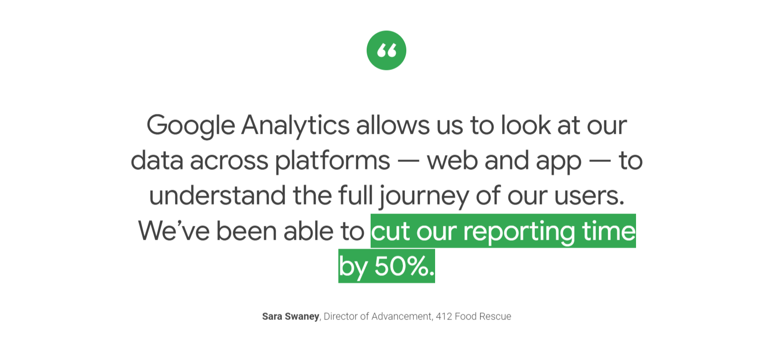 Using Google Analytics and Search Console​