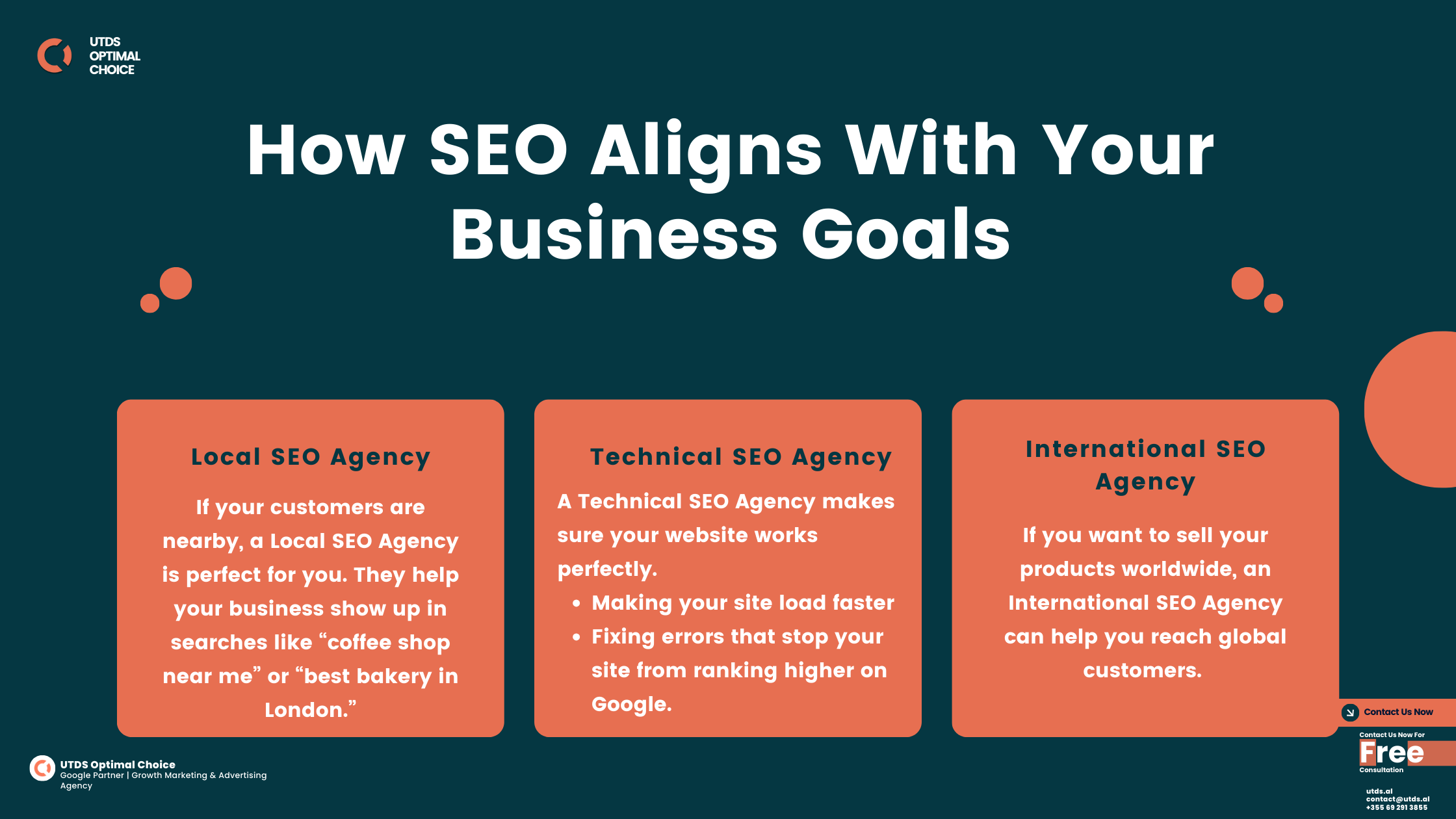 How SEO Aligns With Your Business Goals