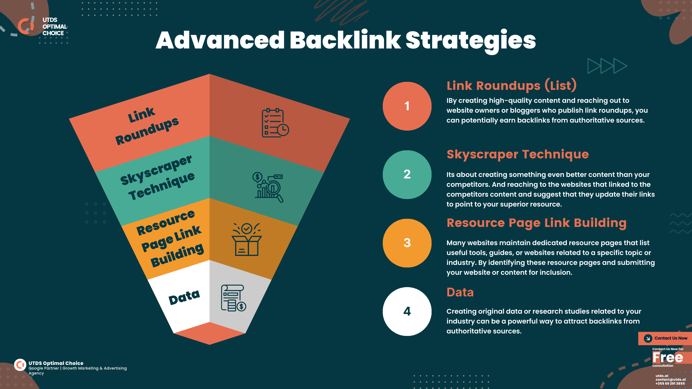 Advanced Backlink Strategies