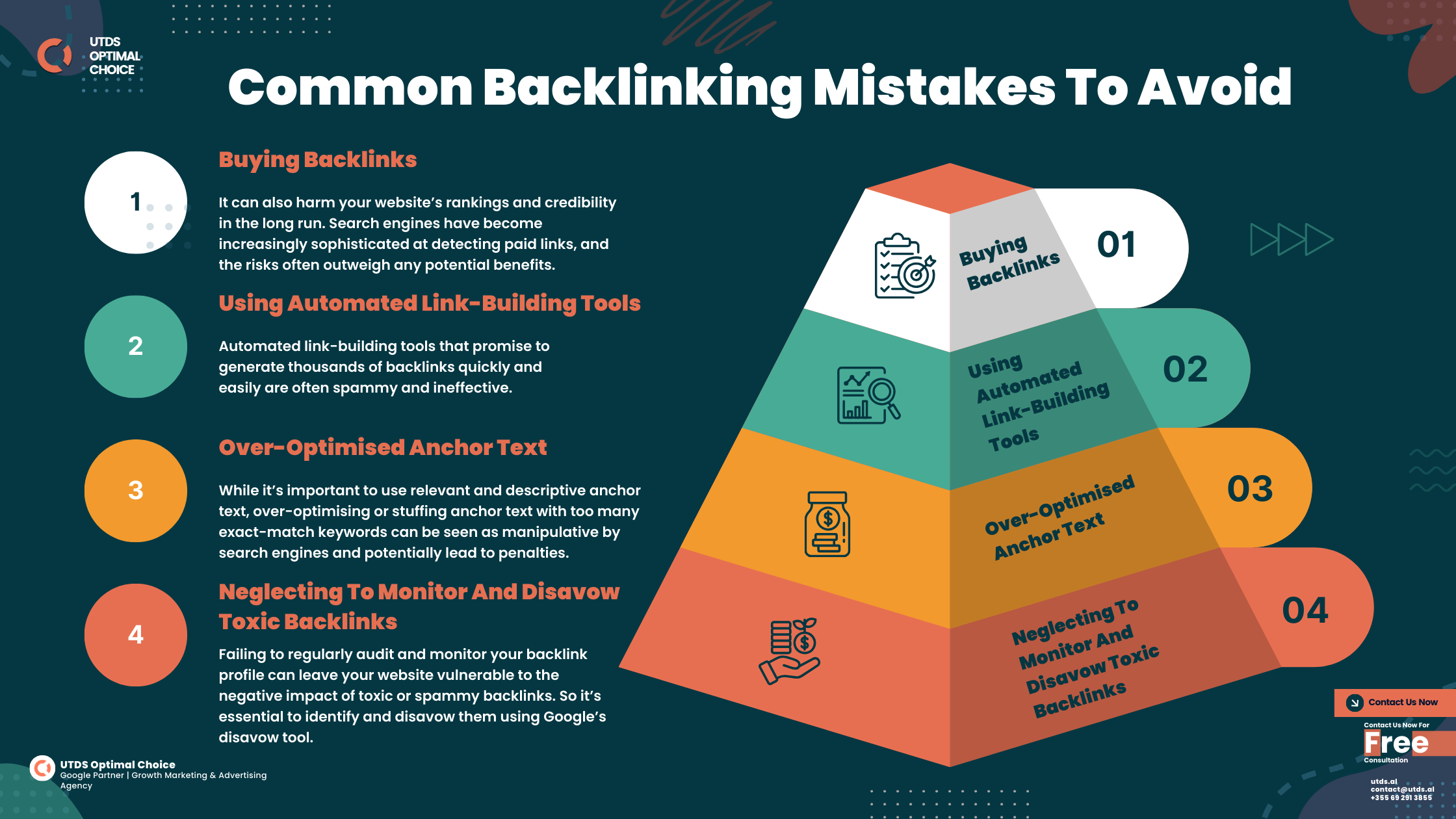 common backlinking mistakes to avoid