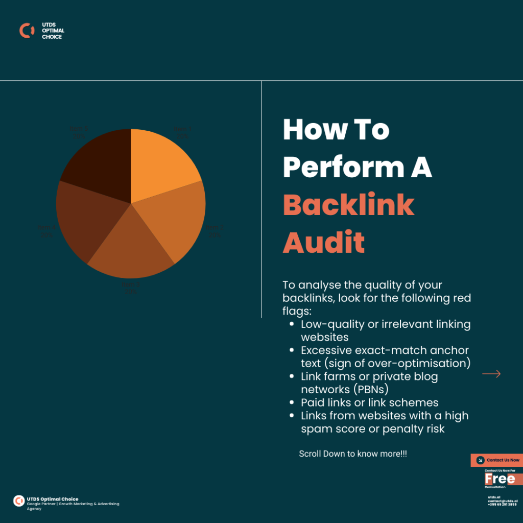 How to perform backlink audit