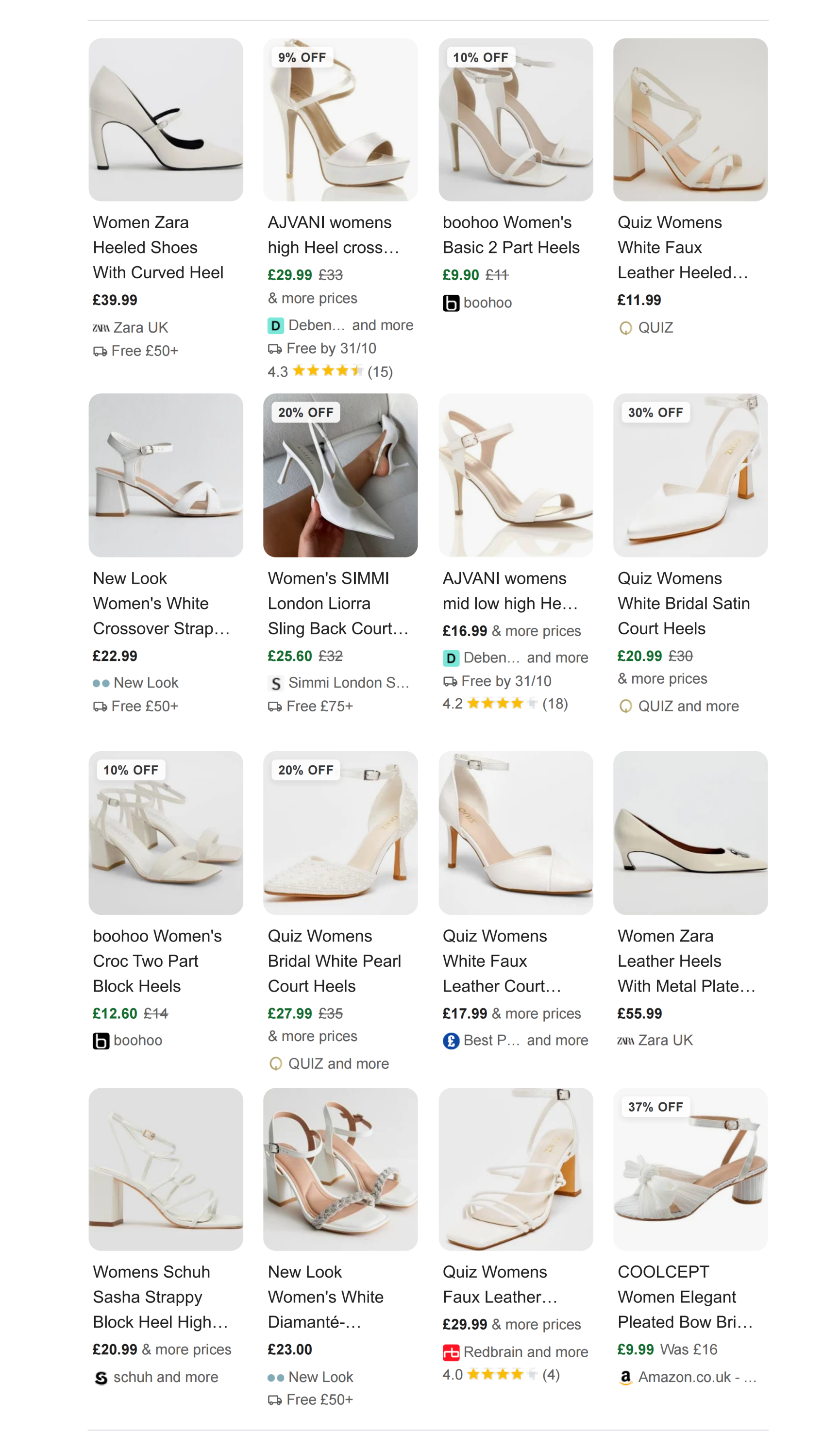 Popular Products | SERPs