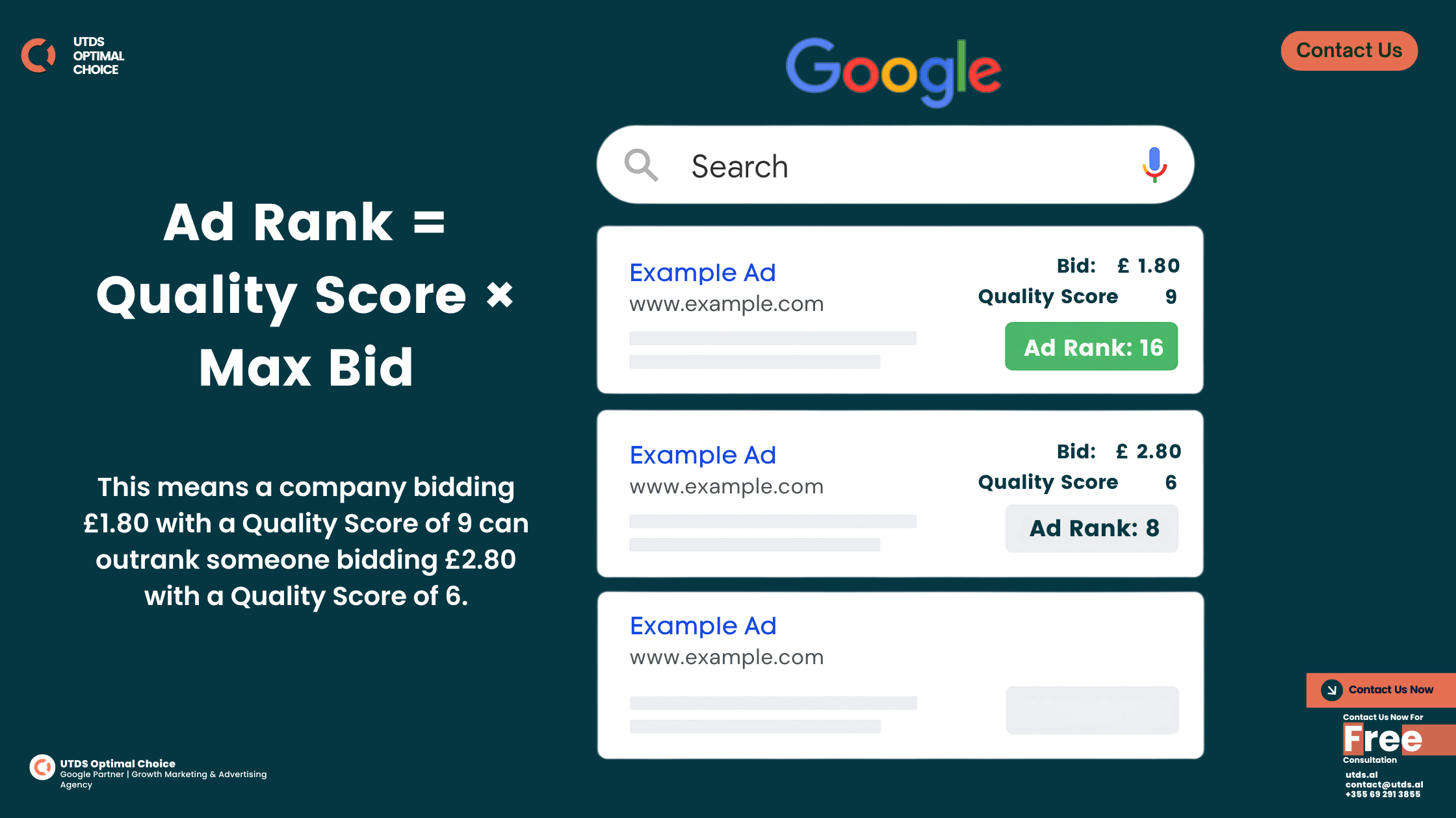 Adrank Google Adwords