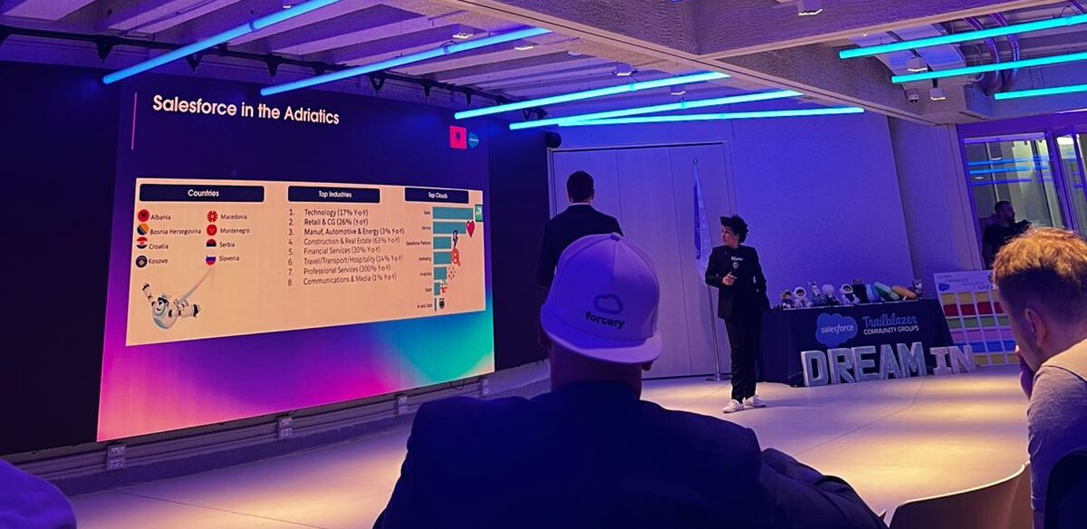 salesforce in albania