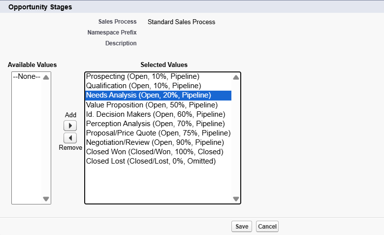 How do I change pipeline stages? | Salesforce | Step 2.1