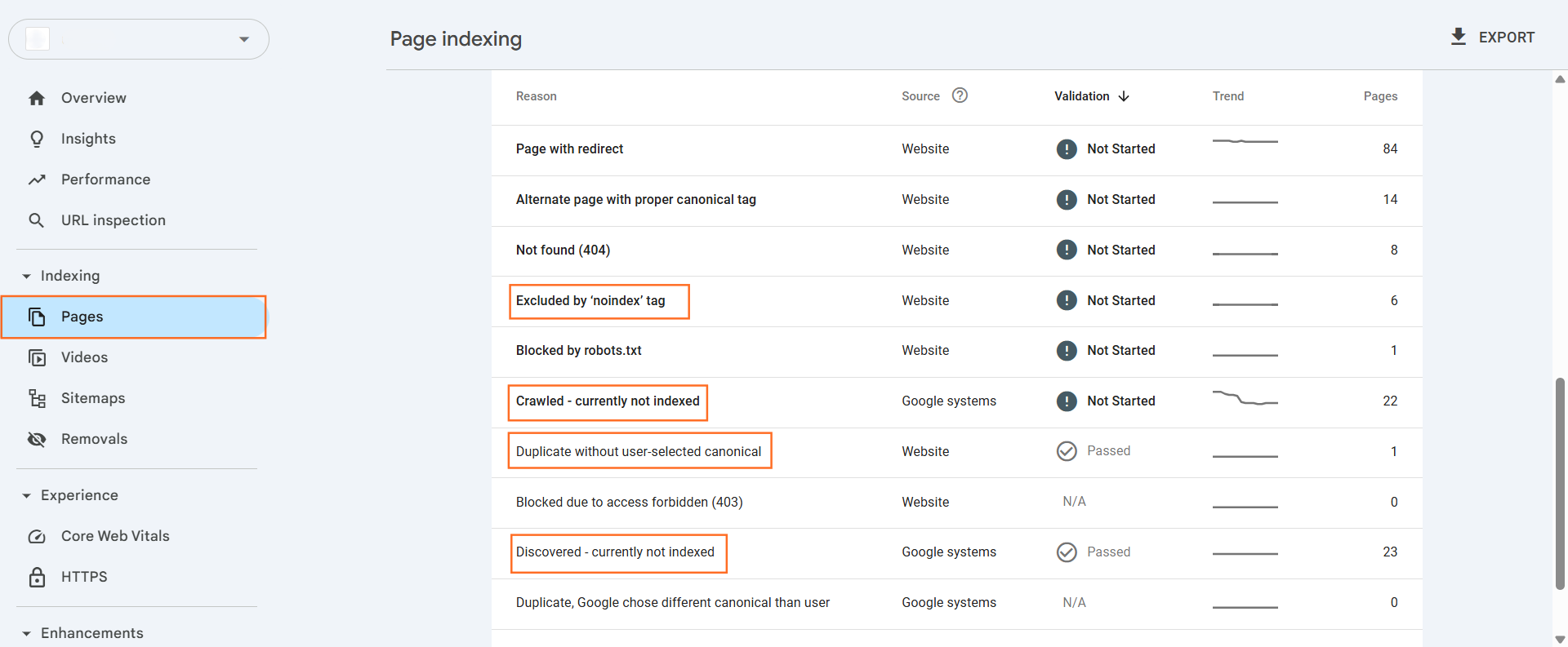 How do I fix pages that aren’t indexed?