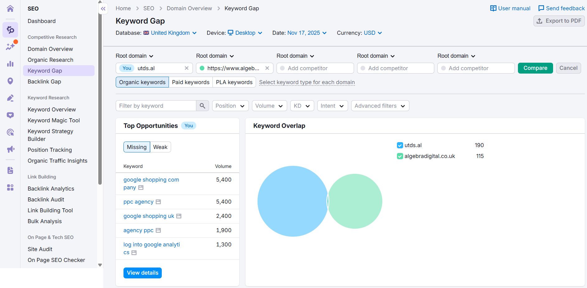 How do I see which keywords my competitors rank for? Step 4