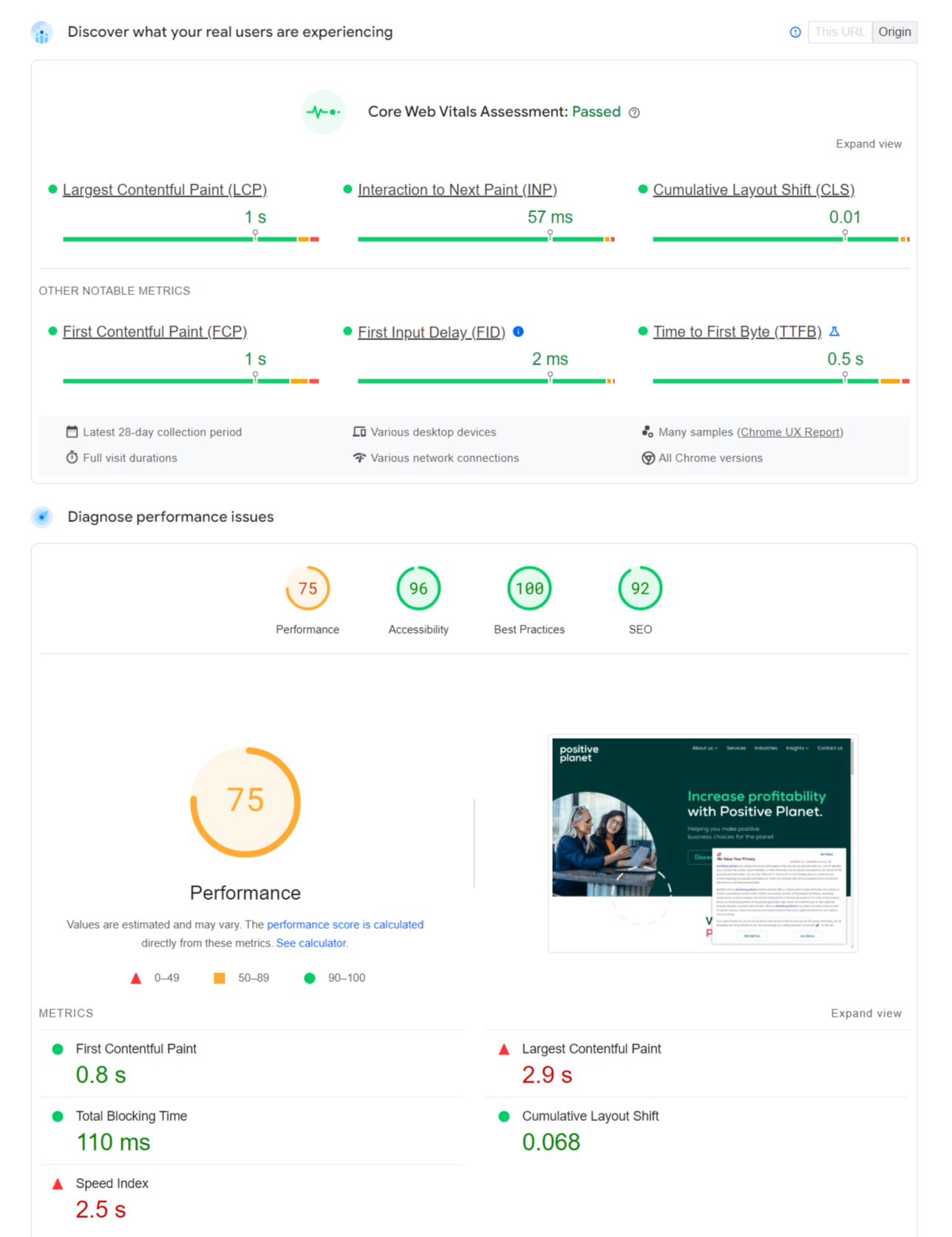 How do I test Core Web Vitals